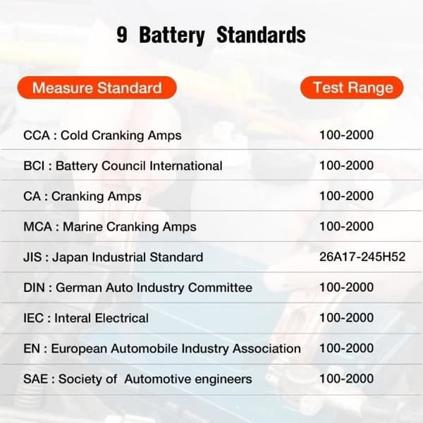 12V bilbatteritester 100 til 2000CCA startkretsbatterianalysator tester 12 volts batteri