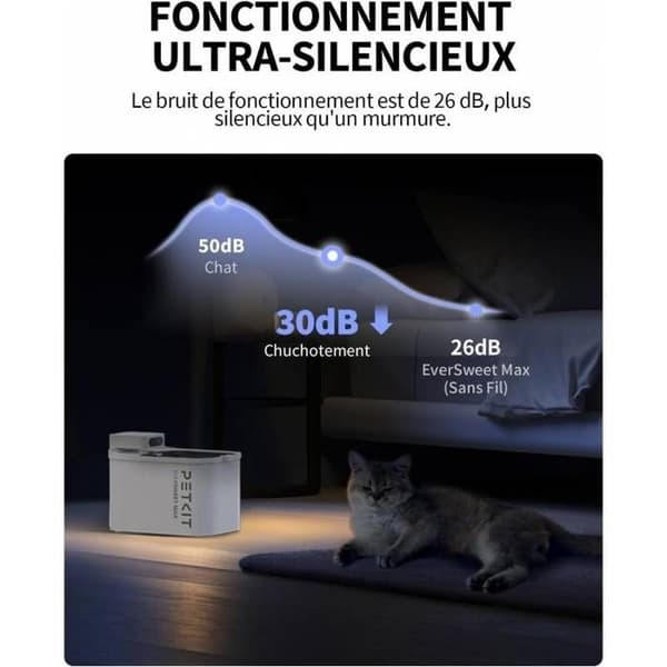 (Sort) Petkit Eversweet Max Smart Vandfontæne - Sort - Indendørs - 83 dages batterilevetid