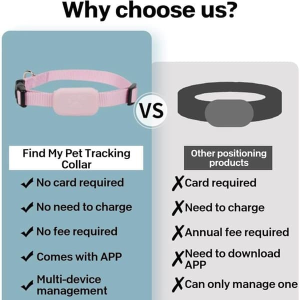 GPS-halsbånd til hund/kat, til Apple Find (kompatibel med iOS/Android) blå