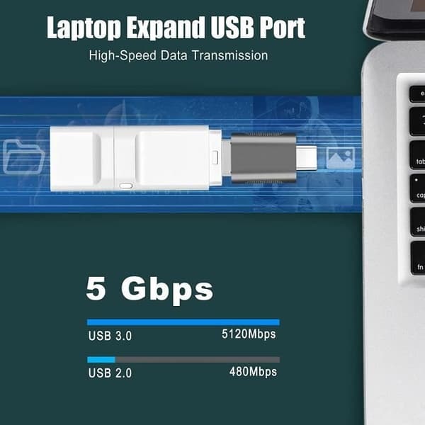 USB C til USB OTG-adapter, USB 3 til 3.0-adapter, kompatibel med MacBook, Microsoft Surface Go og andre enheter (2 stk.)