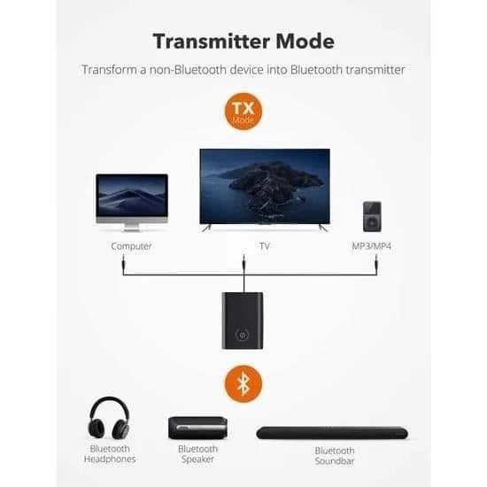 taotronics ba07 bluetooth 5.0-adapter bluetooth-sender 2-i-1-sender og -mottaker 3,5 mm stereoutgang