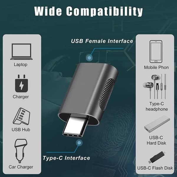 USB C til USB OTG-adapter, USB 3 til 3.0-adapter, kompatibel med MacBook, Microsoft Surface Go og andre enheder (2 stk.)
