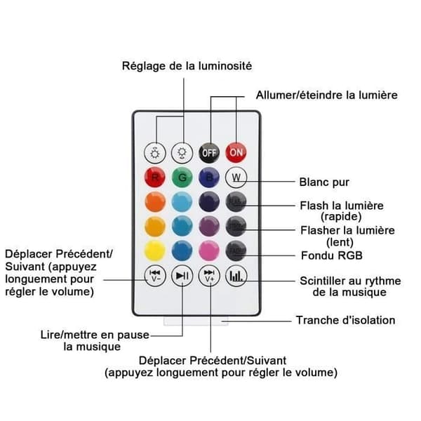 AUDBURN E27 LED-lamppu - Himmennettävä RGB-väri - Sisäänrakennettu Bluetooth-kaiutin