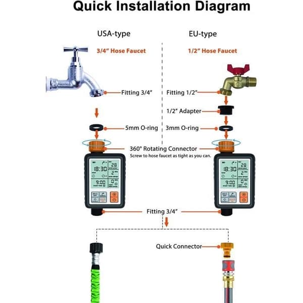 Vanningstimer Hagekran Programmerbar Digital Automatisk Slangekran Sprinkler Timer Kontroller