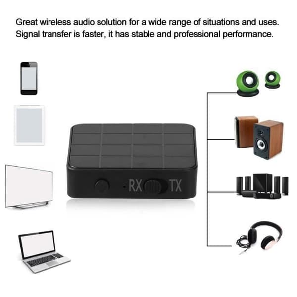 Lydmottaker, Bluetooth 5.0 2-i-1 lydmottaker sender musikk stereoadaptere for bil-TV PC