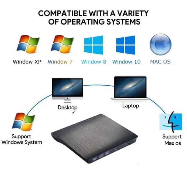 Eksternt optisk drev sort USB 3.0 BD-ROM Blu-ray 4K 3D CD-VCD-DVD-brænder til stationær bærbar computer Notebook
