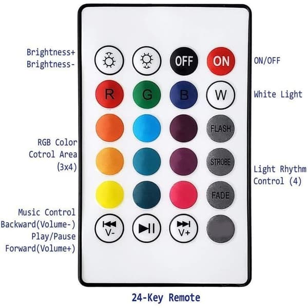 LED-pærehøjttaler - SONEW - Bluetooth-pære - 12 farver - 50.000 timer - 6W