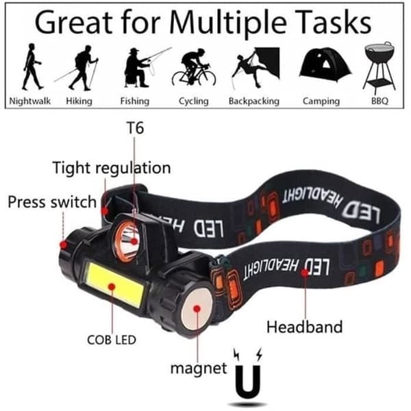 Hodelykt - Svart - MULTISPORT HODELYKT - USB-oppladbar - 100 m - 6 moduser -