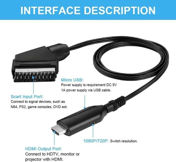 Scart til HDMI-adapter Lyd- og video til Sky Blu-ray DVD-afspiller STB VHS Xbox PS3