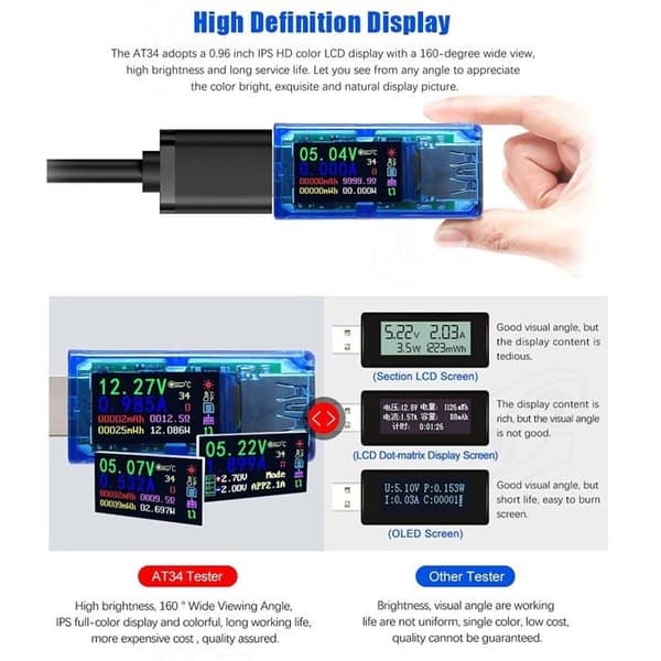 USB-multimeter 3.0-testare, USB-spänningstestare 3,7–30 V 0–4 A, digital USB-ström- och spänningstestare, voltmeter