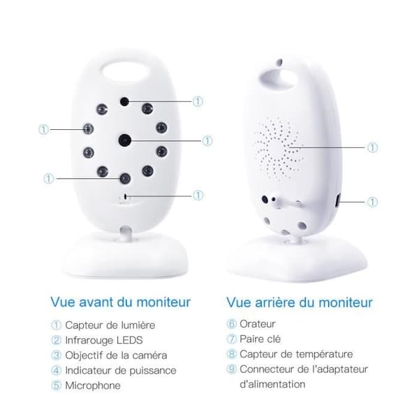Yunre VB601 Trådløs Video Babymonitor Nattsynstermometer