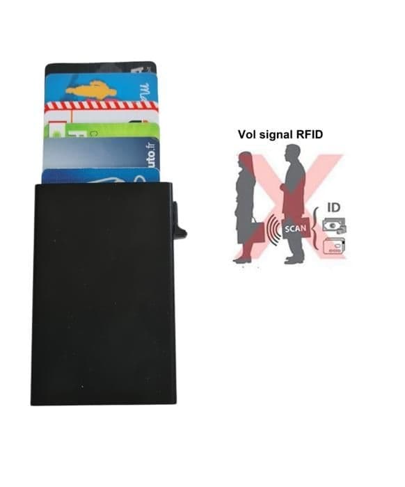 (Sort) Bankkortholder - Sort - Aluminium - RFID-blokering - Sikker - Unisex
