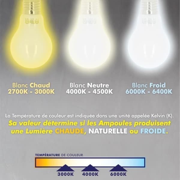 Set med 10 LED-lampor E27 9W eq 60W 806lm (kallvit