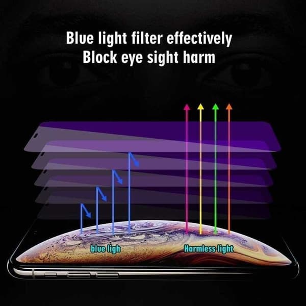2-PACK iPhone 13 Pro Max Härdat Glas Med UV-Skydd / Blåljusfilter