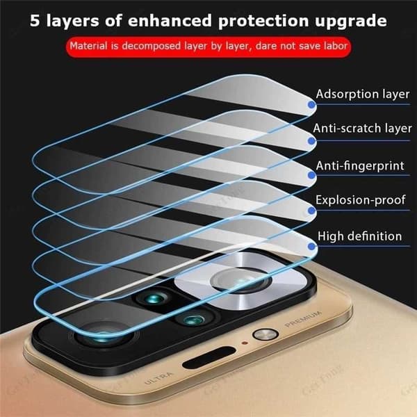 2-PACK Samsung S21 FE Kamera Skydd Linsskydd