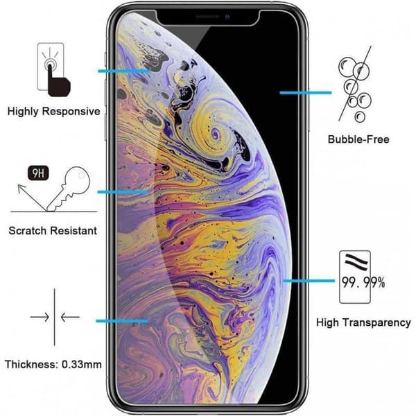 iPhone XR Härdat glas 0.26mm 2.5D 9H