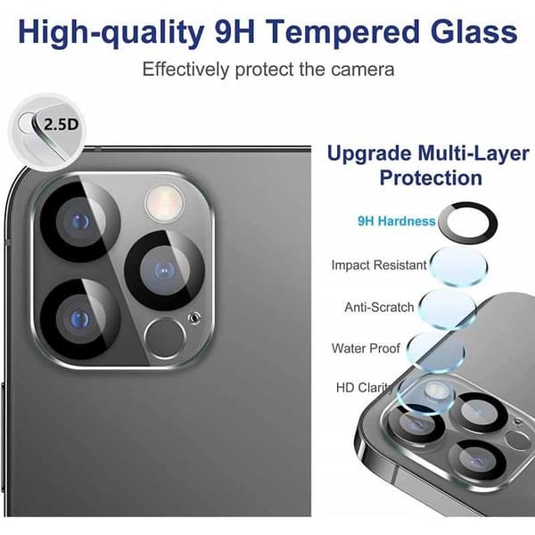 2-PACK iPhone 12 Pro Max Skydd Linsskydd Kameraskydd