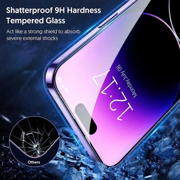 iPhone 14 Härdat glas 0.26mm 2.5D 9H
