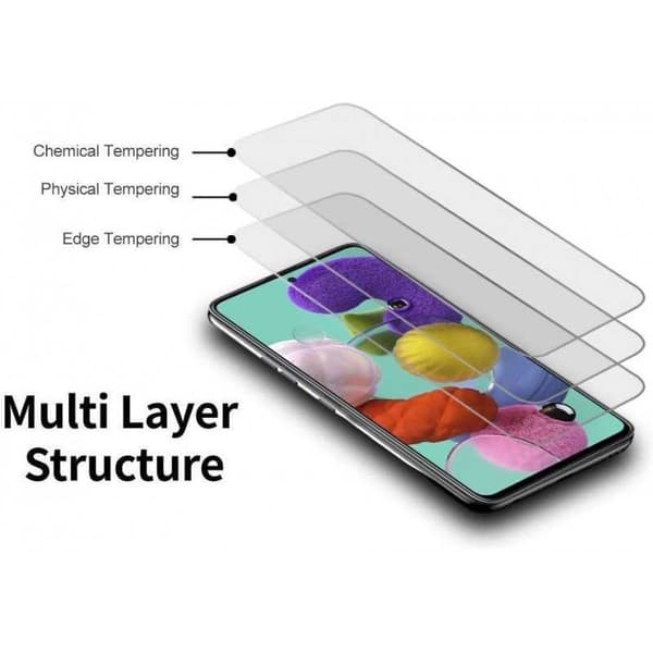 Samsung Galaxy A51 Härdat Glas 0.26mm 9H Fullframe