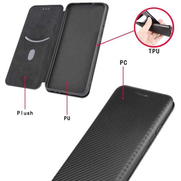 Xperia 10 II Flip Case -korttipaikka CarbonDreams