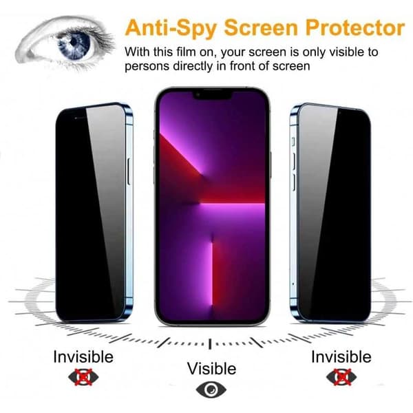 iPhone 14 Plus Privacy Härdat glas 0.26mm 3D 9H