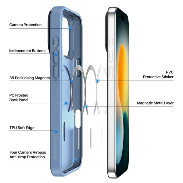 DUX DUCIS iPhone 17 Pro Max/18 Pro Max Skal MagSafe Yind Series Blå