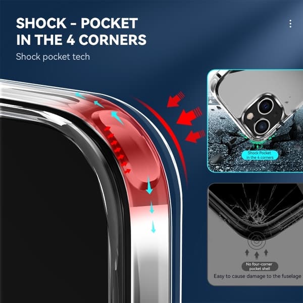 iPhone 14 Plus Skal Shockproof Hybrid Transparent