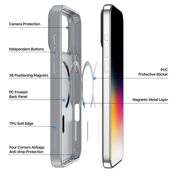 DUX DUCIS iPhone 17 Pro Skal MagSafe Yind Series Grå