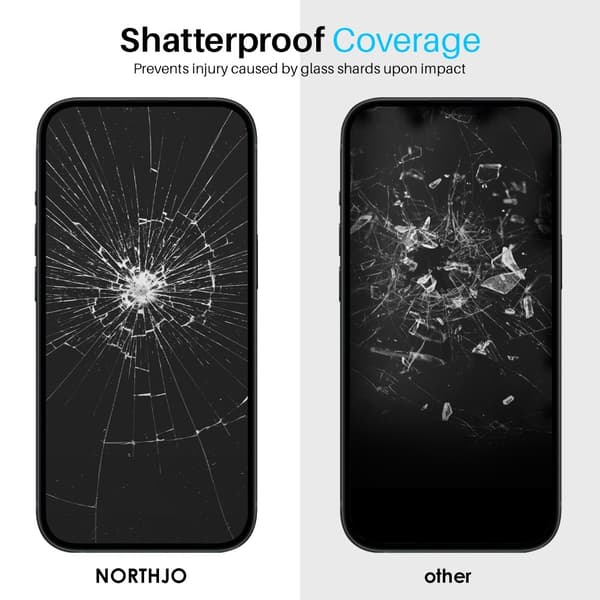 NORTHJO iPhone 14 Pro Max Skärmskydd 2-PACK Härdat Glas