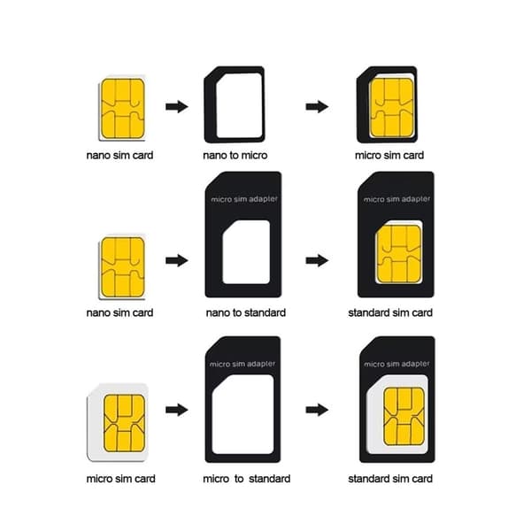 NOOSY Sim-Korts koventerare För Nano Sim-Kort - Vit
