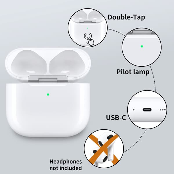 AirPods 4 Trådlöst Laddningsfodral USB-C