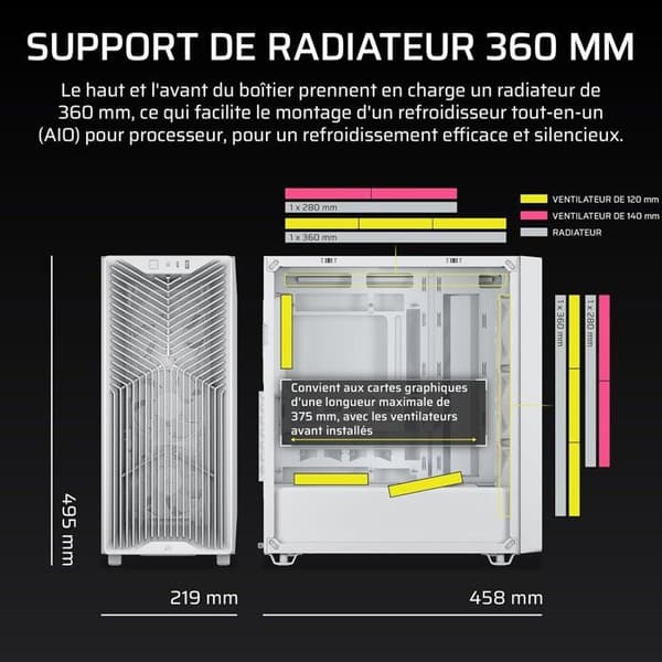 PC-chassi - CORSAIR - 3200D RS - Mid Tower - 3 fläktar RS120 - Vit
