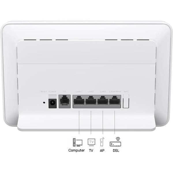 Huawei 4G CPE 5 -reititin