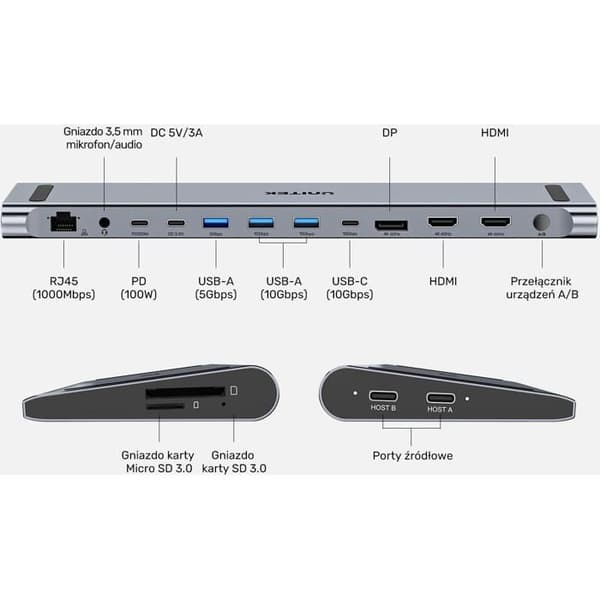 Unitek KVM Triple Näyttö 4K Docking-asema