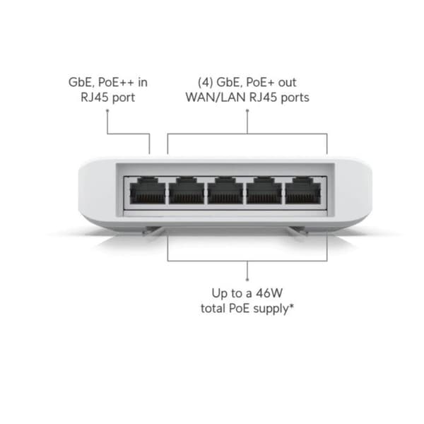 UbiQuiti USW-FLEX