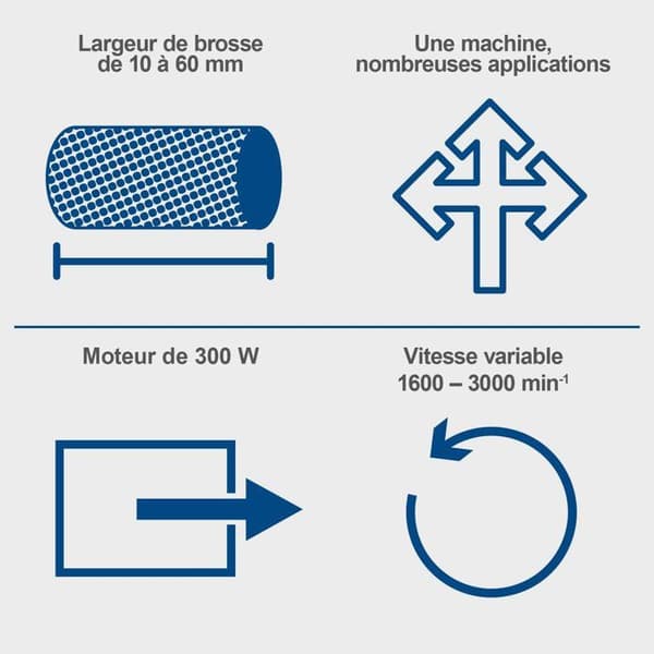 Ytbehandling multi-användning MRS500 Scheppach