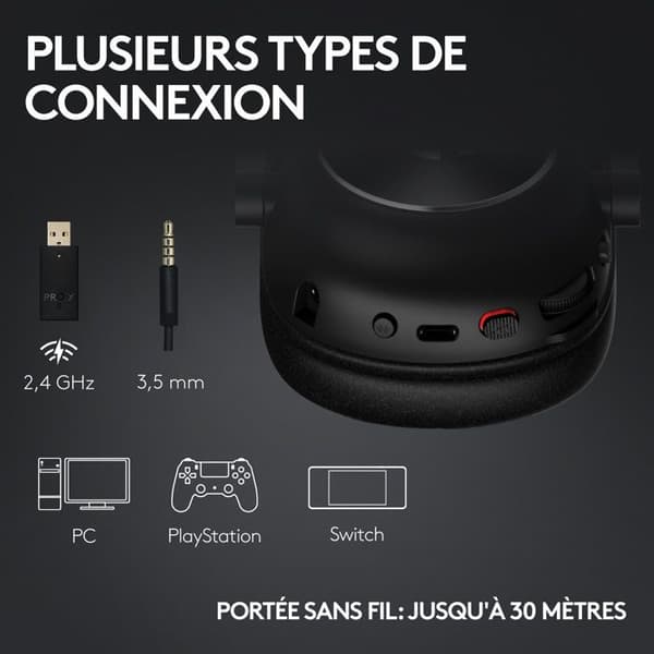 Gaming headset - Trådlös - Logitech G - Pro X 2 - Bluetooth - PS5, PS4, PC - Vit
