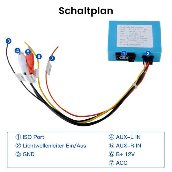 Fiber Optic Decoder Case - AWESAFE - Porsche Cayenne - Mercedes Benz ML/GL/R-Klass - Blå