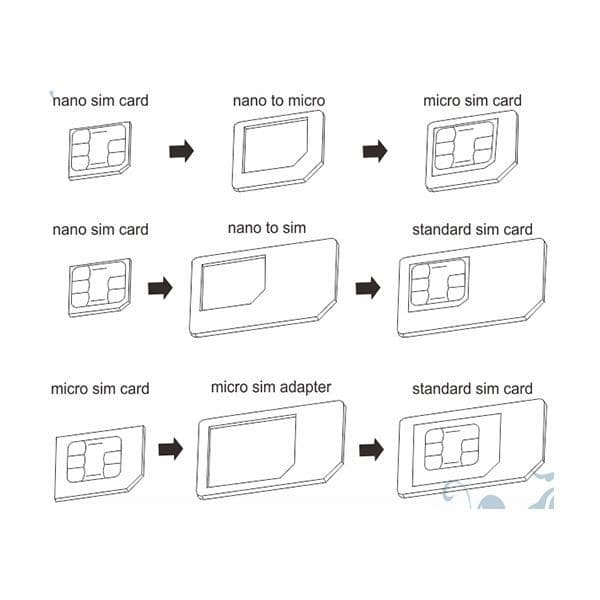 Muvit universal sim-adapterpaket med 3 för nano