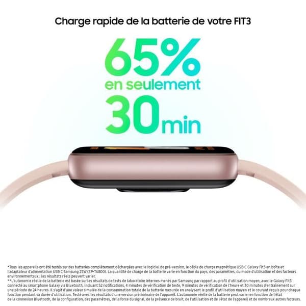 SAMSUNG Galaxy Fit 3 Connected -rannekoru, vaaleanpunainen