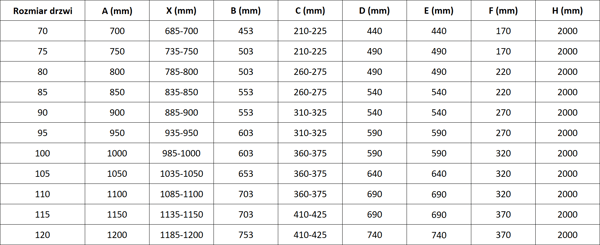 Mexen Mist dør til bruser 70 cm, transparent, sort - 8A4-070-000-70-00