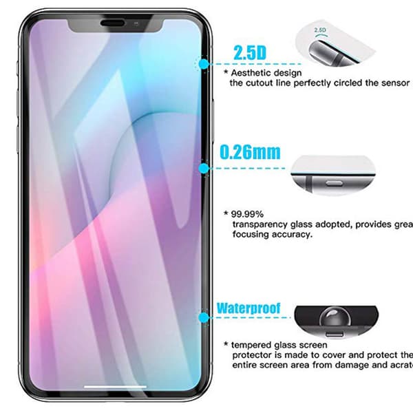 iPhone 11 Skärmskydd 10-PACK (HuTech)