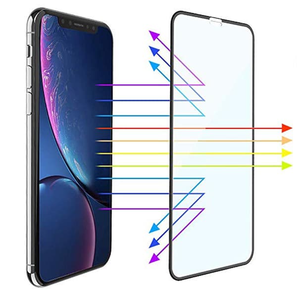 iPhone 11 Skärmskydd 4-PACK (HuTech)