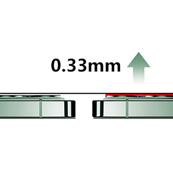 2-PACK iPhone 14 Pro Kameralinsskydd Standard HD 0,3mm