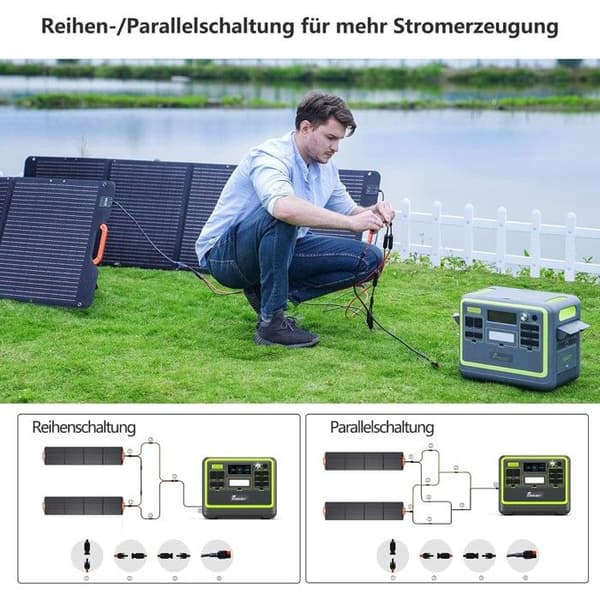 Solpanel - FOSSIBOT - SP200-200W - Foldbar - Høj Effektivitet - Vandafvisende