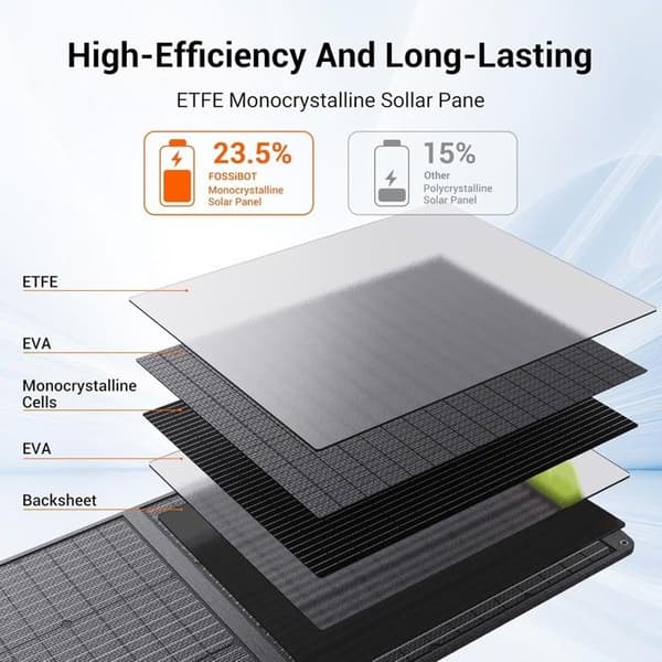 Solpanel - FOSSIBOT - SP200-200W - Fällbar - Hög Effektivitet - Vattentålig