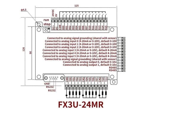 DC24V PLC Programmerbar Logik Controller FX3U-24MR Industriel Kontrolkort Relæudgang