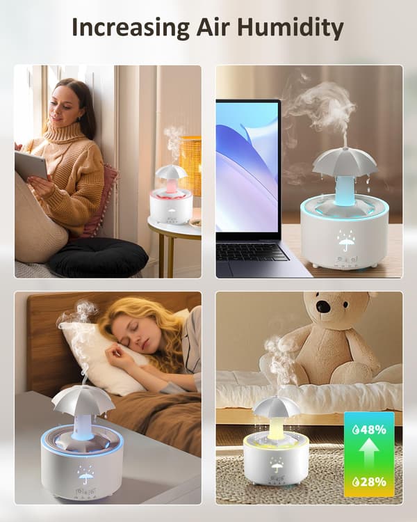 Luftfugter til soveværelset, 300 ml, aroma diffuser, regndråbemønster, 7 farver, LED, duftoliediffuser til kontor, soveværelse, bil, studie