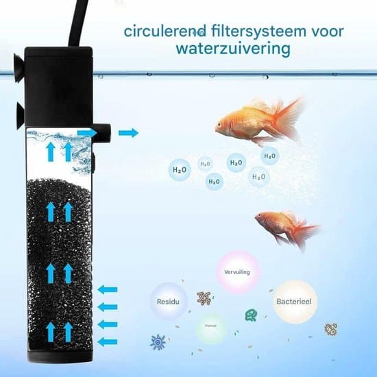 Akvariefilter - Vattenpump - Internt filter med flödeskontroll - 1 stycke - Transparent