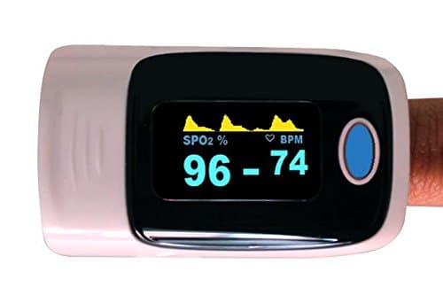 Fingertipspulsoximeter, hjertefrekvens, SPO2 - Farve: Grøn